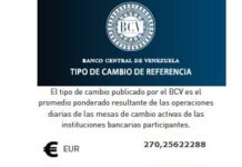 Precio del dólar para este miércoles 12 de noviembre según BCV BCV