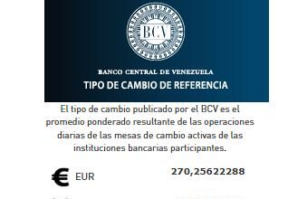 Precio del dólar para este miércoles 12 de noviembre según BCV BCV