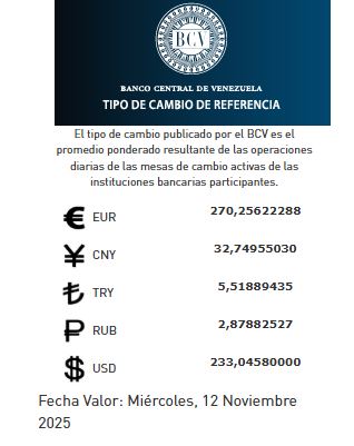 Precio del dólar para este miércoles 12 de noviembre según BCV BCV